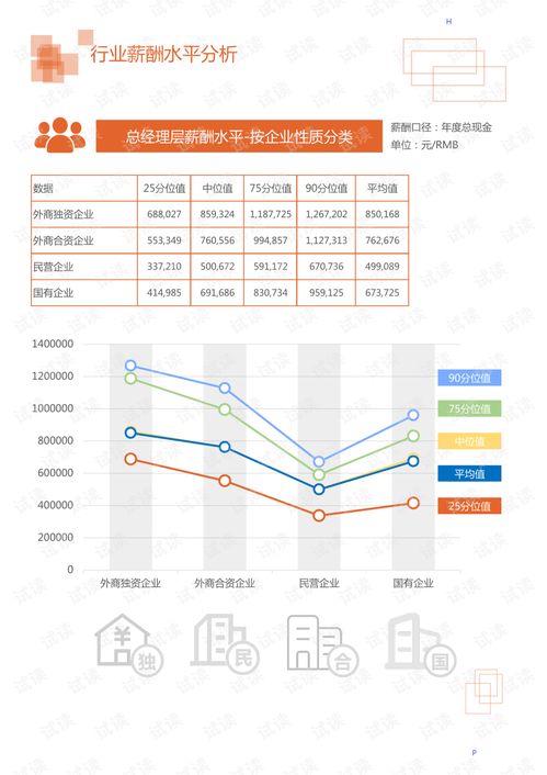2020年新能源汽車行業(yè)分析 市場、技術(shù)與新興趨勢